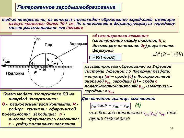 Радиус кривизны задачи