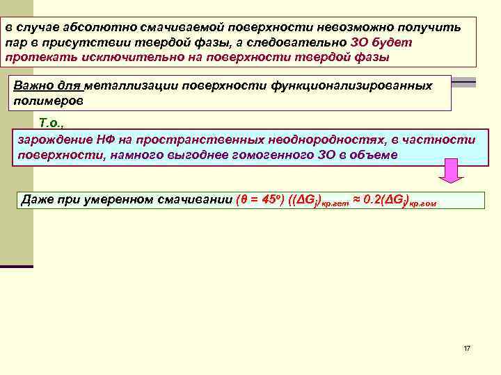 в случае абсолютно смачиваемой поверхности невозможно получить пар в присутствии твердой фазы, а следовательно