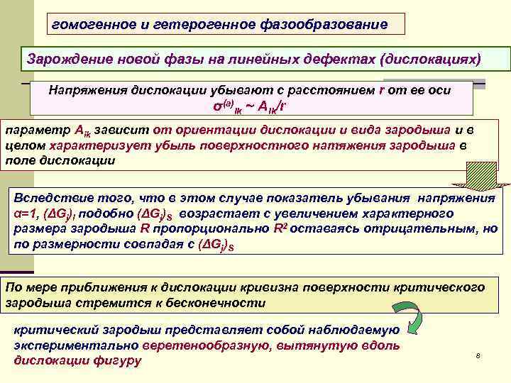 гомогенное и гетерогенное фазообразование Зарождение новой фазы на линейных дефектах (дислокациях) Напряжения дислокации убывают