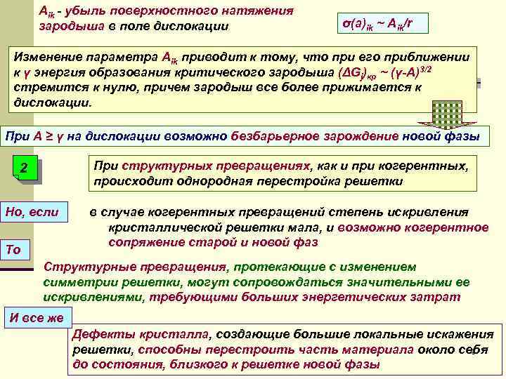 Аik - убыль поверхностного натяжения зародыша в поле дислокации σ(а)ik ~ Аik/r Изменение параметра