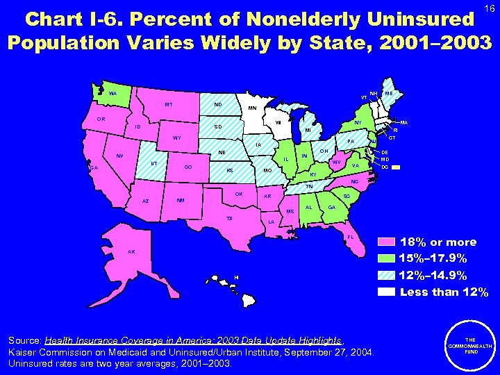 16 Chart I-6. Percent of Nonelderly Uninsured Population Varies Widely by State, 2001– 2003