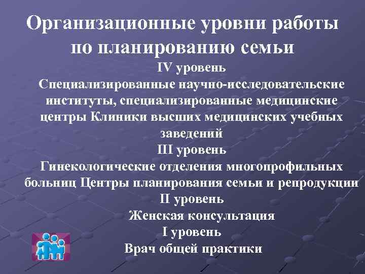 Организационные уровни работы по планированию семьи IV уровень Специализированные научно-исследовательские институты, специализированные медицинские центры