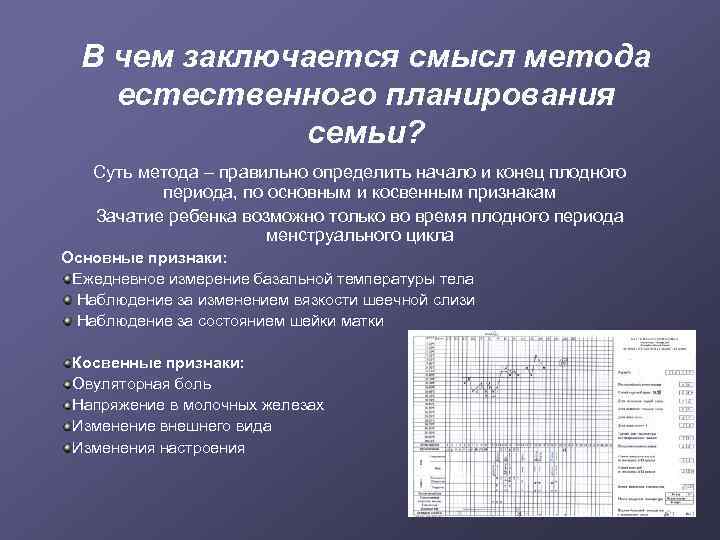В чем заключается смысл метода естественного планирования семьи? Суть метода – правильно определить начало