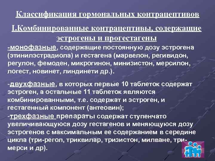 Классификация гормональных контрацептивов I. Комбинированные контрацептивы, содержащие эстрогены и прогестагены монофазные, содержащие постоянную дозу