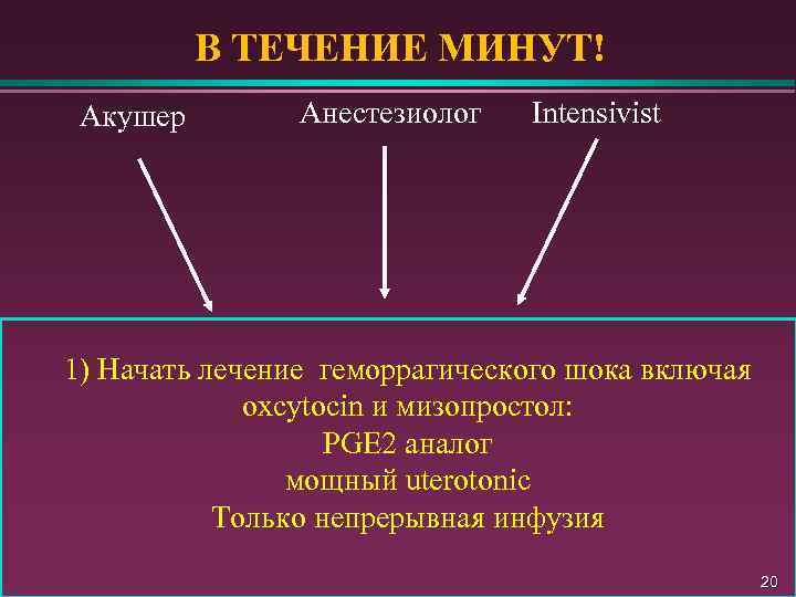 В ТЕЧЕНИЕ МИНУТ! Акушер Анестезиолог Intensivist 1) Начать лечение геморрагического шока включая oхcytocin и