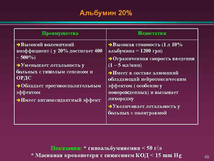 Охарактеризуйте достоинства и недостатки кровати клинитрон заполните таблицу