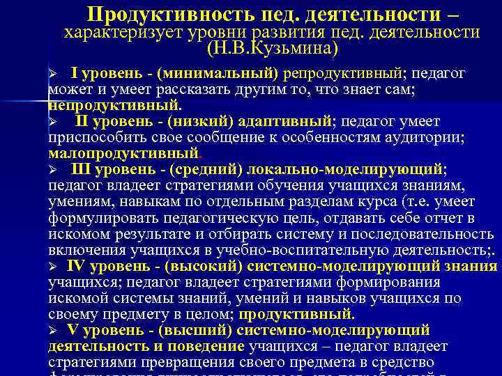 Продуктивность пед. деятельности – характеризует уровни развития пед. деятельности (Н. В. Кузьмина) I уровень