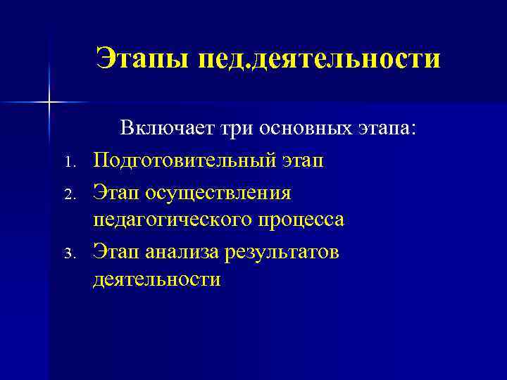 Этапы пед. деятельности 1. 2. 3. Включает три основных этапа: Подготовительный этап Этап осуществления