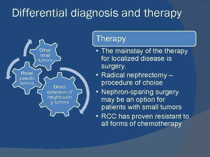 Differential diagnosis and therapy Therapy Other renal tumors Renal pseudo tumors Direct extension of