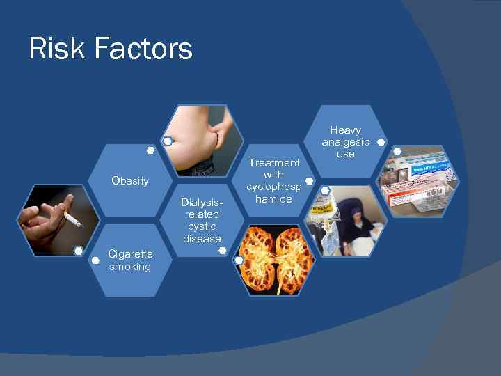 Risk Factors Obesity Dialysisrelated cystic disease Cigarette smoking Treatment with cyclophosp hamide Heavy analgesic