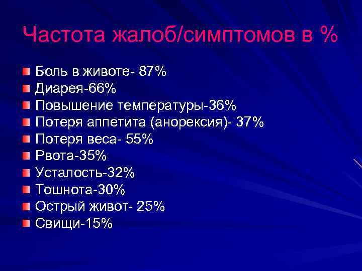 Частота жалоб/симптомов в % Боль в животе- 87% Диарея-66% Повышение температуры-36% Потеря аппетита (анорексия)-
