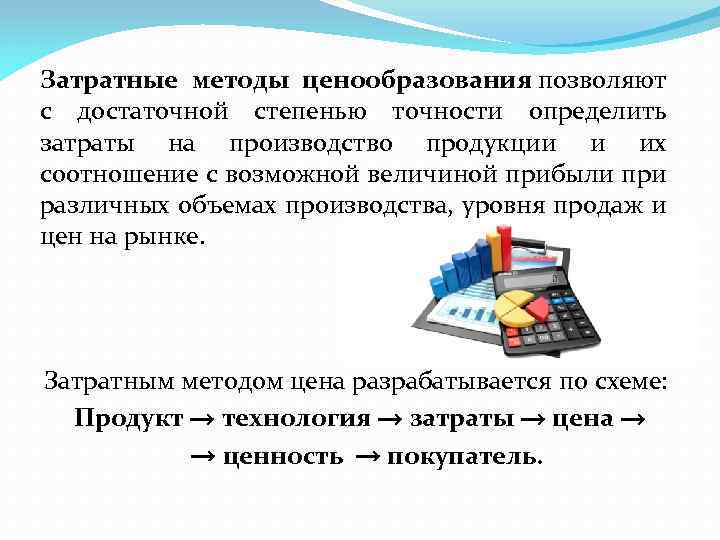 Затратное ценообразование. Формула затратного метода. Затратный способ ценообразования. Затратные методы ценообразования.