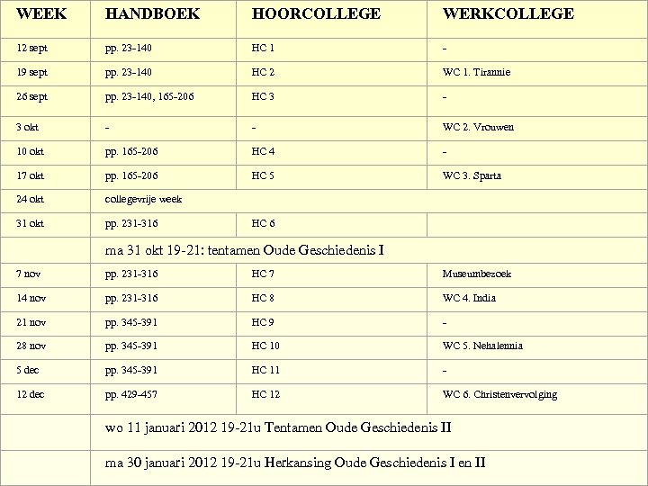 WEEK HANDBOEK HOORCOLLEGE WERKCOLLEGE 12 sept pp. 23 -140 HC 1 - 19 sept