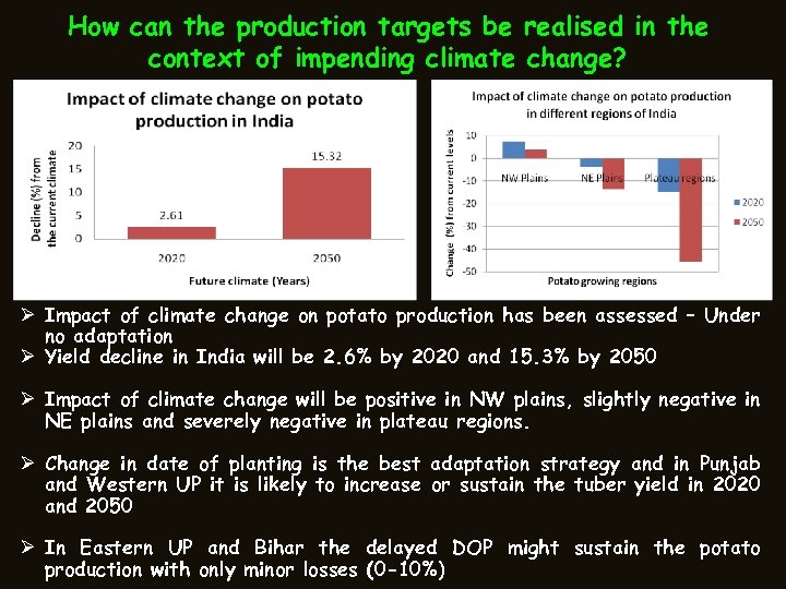 How can the production targets be realised in the context of impending climate change?