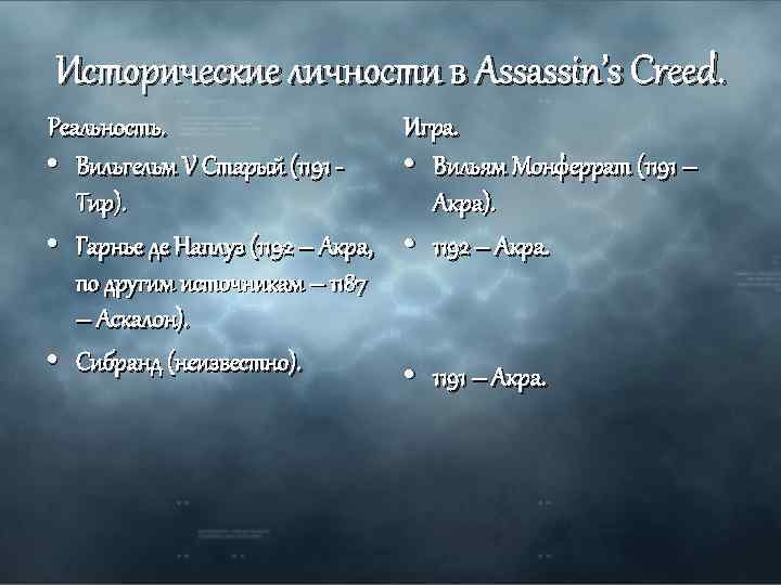 Исторические личности в Assassin’s Creed. Реальность. • Вильгельм V Старый (1191 - Тир). •