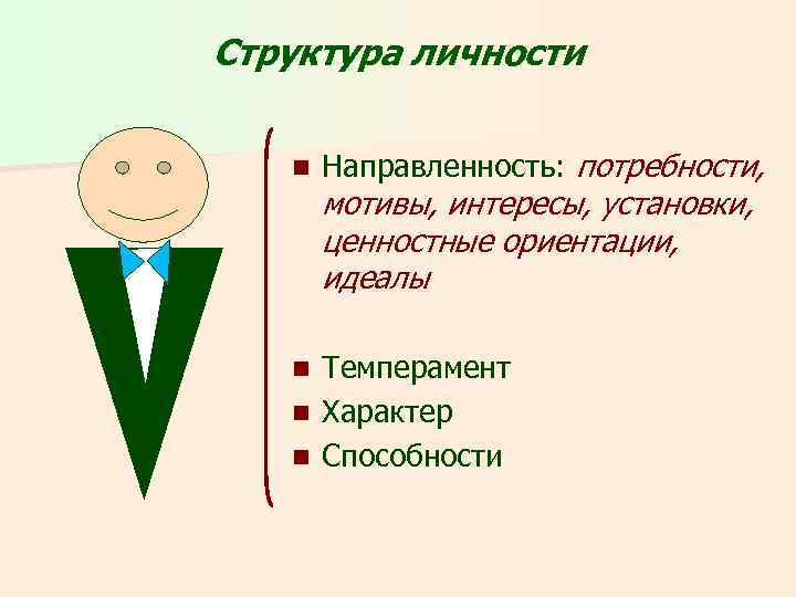 Структура личности n Направленность: потребности, мотивы, интересы, установки, ценностные ориентации, идеалы Темперамент n Характер