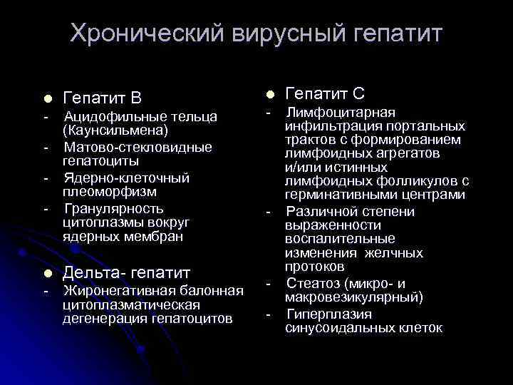 Хронический вирусный гепатит l Гепатит В - Ацидофильные тельца (Каунсильмена) - Матово-стекловидные гепатоциты -