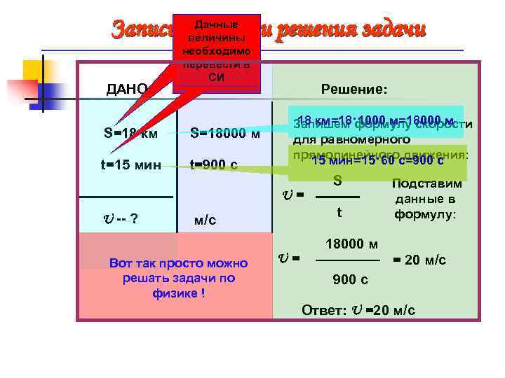 Данные Запись условия и решения задачи величины ДАНО: необходимо перевести в СИ СИ: S=18