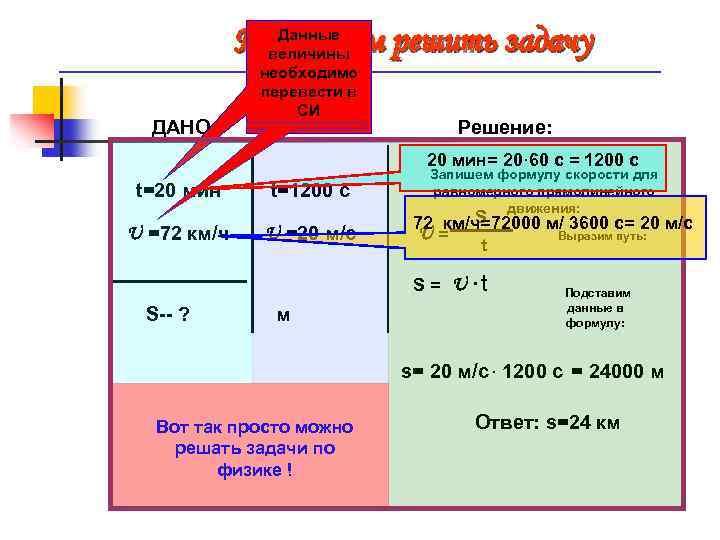 Данные Попробуем решить задачу величины ДАНО: необходимо перевести в СИ СИ: Решение: 20 мин=