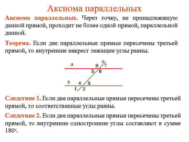 Аксиома параллельных. Через точку, не принадлежащую данной прямой, проходит не более одной прямой, параллельной