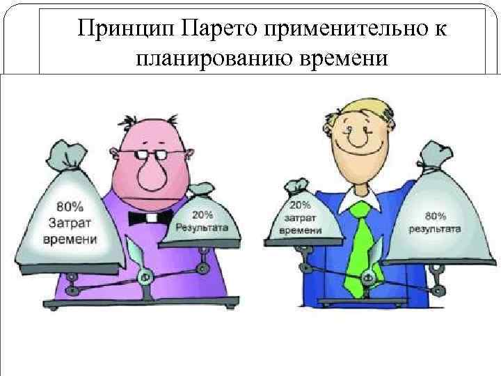 Принцип Парето применительно к планированию времени 