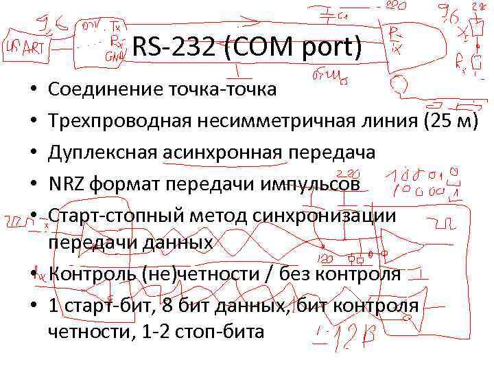 RS-232 (COM port) Соединение точка-точка Трехпроводная несимметричная линия (25 м) Дуплексная асинхронная передача NRZ