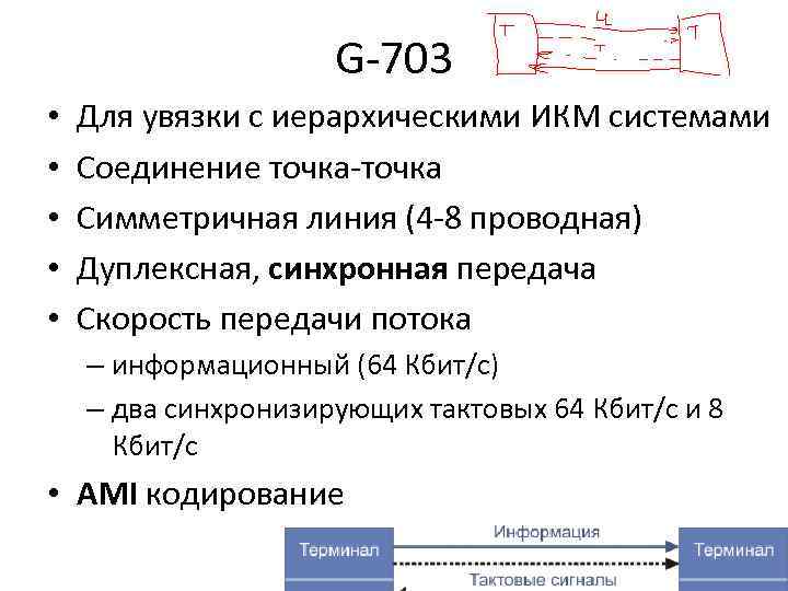 G-703 • • • Для увязки с иерархическими ИКМ системами Соединение точка-точка Симметричная линия