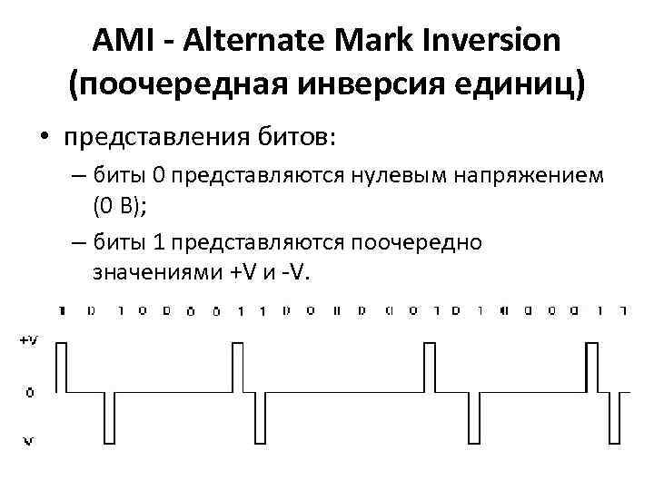 AMI - Alternate Mark Inversion (поочередная инверсия единиц) • представления битов: – биты 0