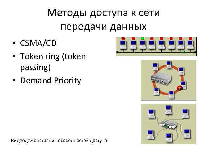 Методы доступа к сети передачи данных • CSMA/CD • Token ring (token passing) •