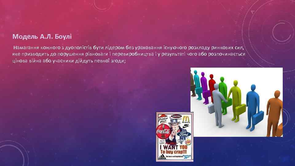 Модель А. Л. Боулі Намагання кожного з дуополістів бути лідером без ураховання існуючого розкладу