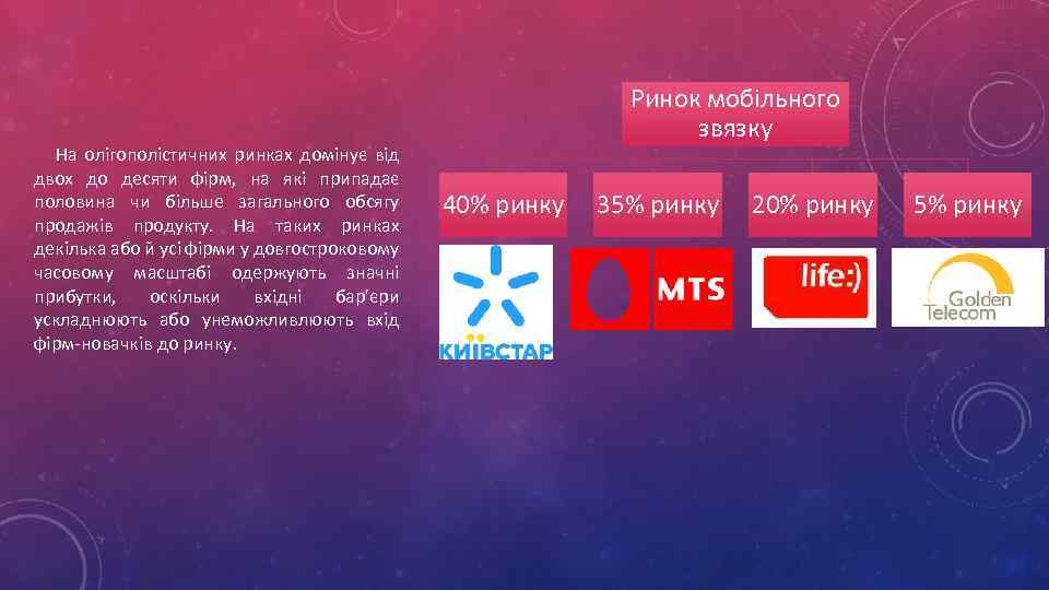 На олігополістичних ринках домінує від двох до десяти фірм, на які припадає половина чи