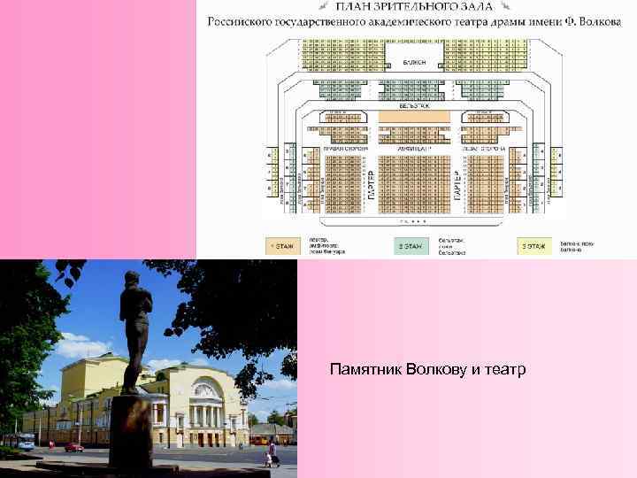 Схема волковского театра