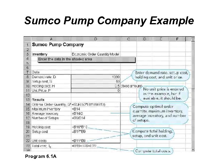 Sumco Pump Company Example Program 6. 1 A 