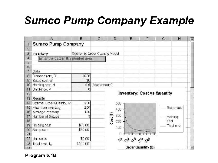 Sumco Pump Company Example Program 6. 1 B 