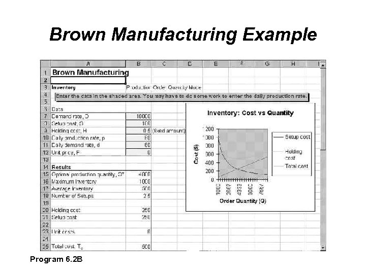 Brown Manufacturing Example Program 6. 2 B 