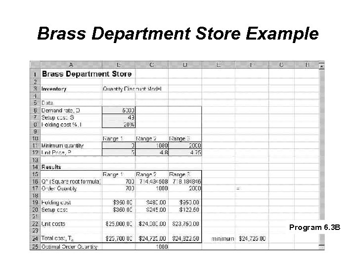 Brass Department Store Example Program 6. 3 B 