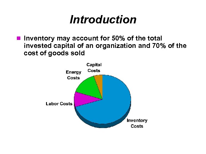 Introduction Inventory may account for 50% of the total invested capital of an organization