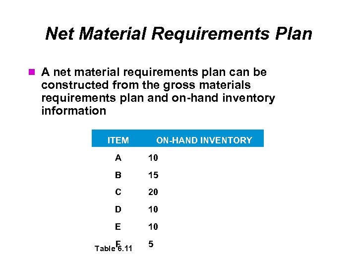 Net Material Requirements Plan A net material requirements plan can be constructed from the