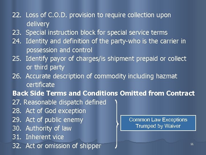 22. Loss of C. O. D. provision to require collection upon delivery 23. Special