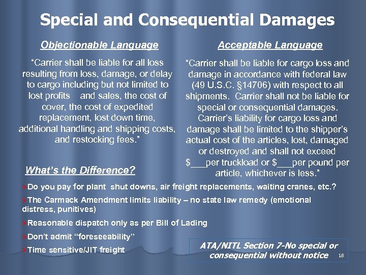 Special and Consequential Damages Objectionable Language Acceptable Language “Carrier shall be liable for all