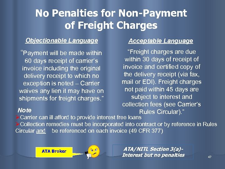 No Penalties for Non-Payment of Freight Charges Objectionable Language Acceptable Language “Payment will be