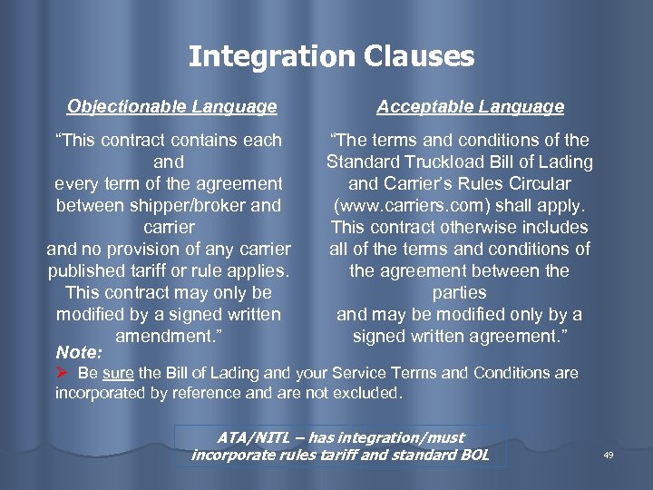 Integration Clauses Objectionable Language “This contract contains each and every term of the agreement