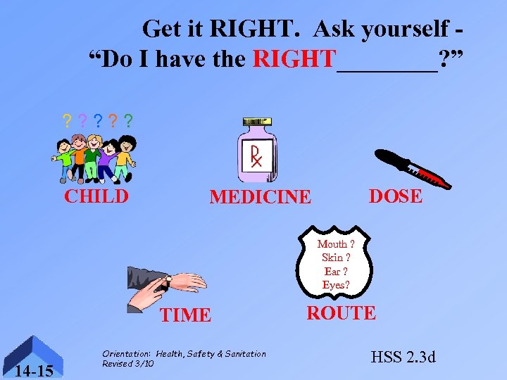 Get it RIGHT. Ask yourself “Do I have the RIGHT____? ” ? ? ?
