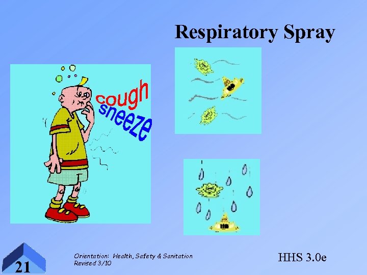 Respiratory Spray 21 Orientation: Health, Safety & Sanitation Revised 3/10 HHS 3. 0 e