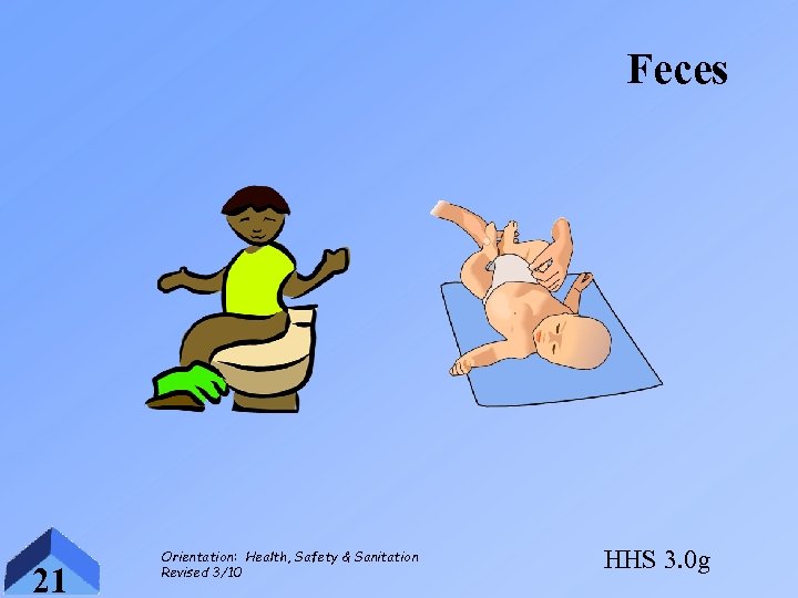 Feces 21 Orientation: Health, Safety & Sanitation Revised 3/10 HHS 3. 0 g 