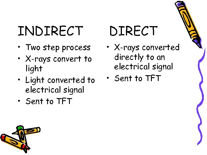 INDIRECT • Two step process • X-rays convert to light • Light converted to