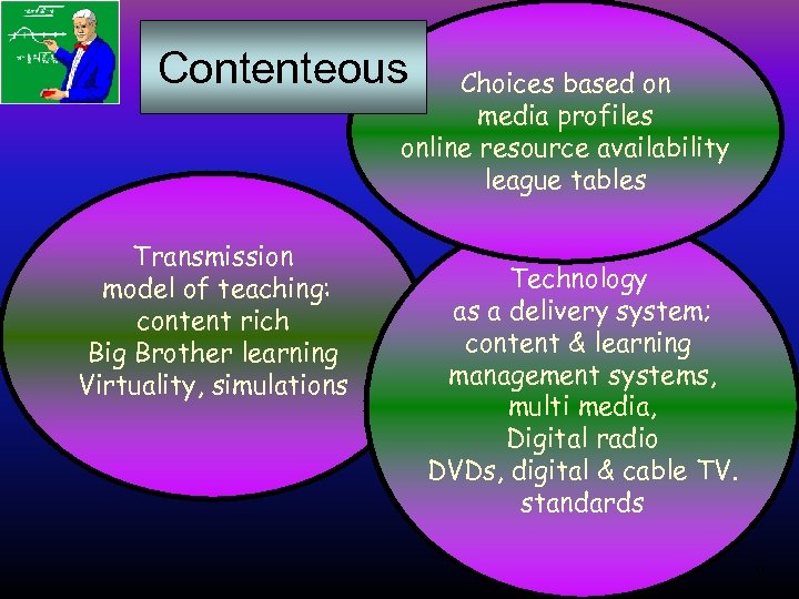 Contenteous Choices based on media profiles online resource availability league tables Transmission model of