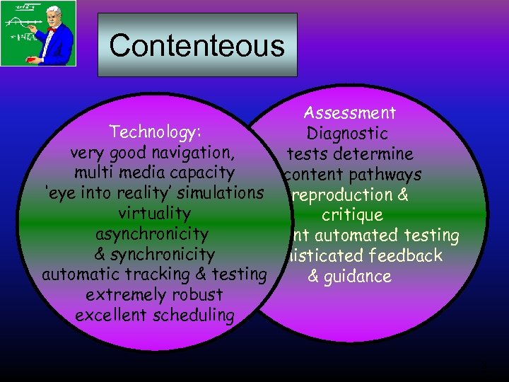 Contenteous Assessment Technology: Diagnostic very good navigation, tests determine multi media capacity content pathways