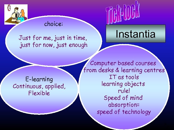 choice: Just for me, just in time, just for now, just enough E-learning Continuous,