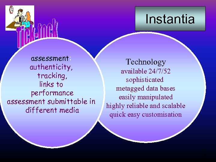 Instantia assessment: authenticity, tracking, links to performance assessment submittable in different media Technology available